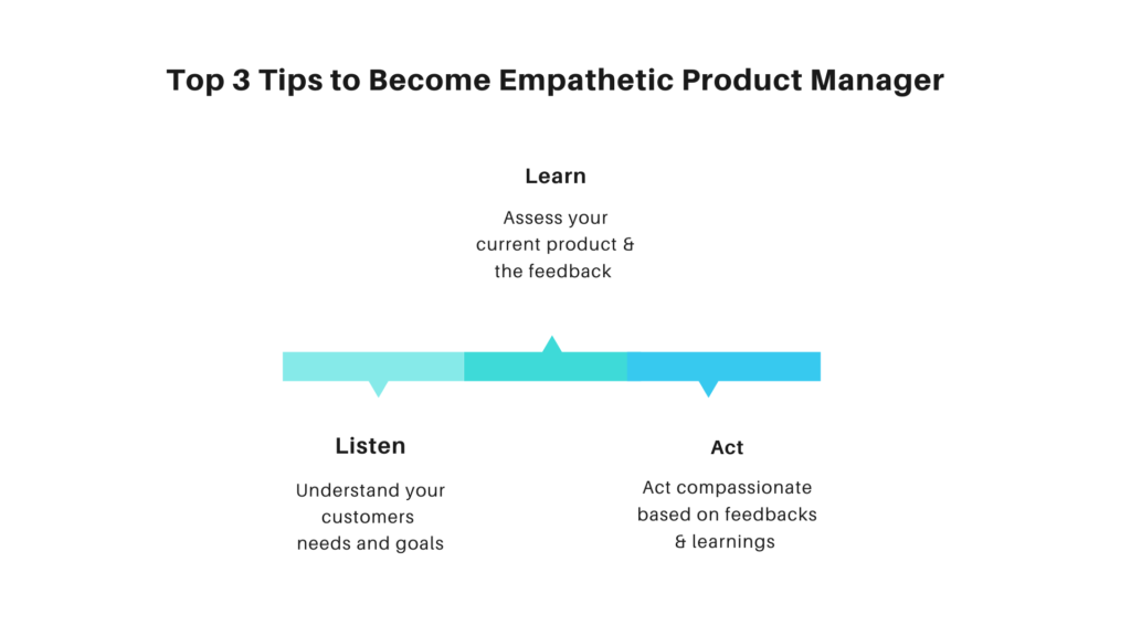 Top 3 tips to become empathetic product manager